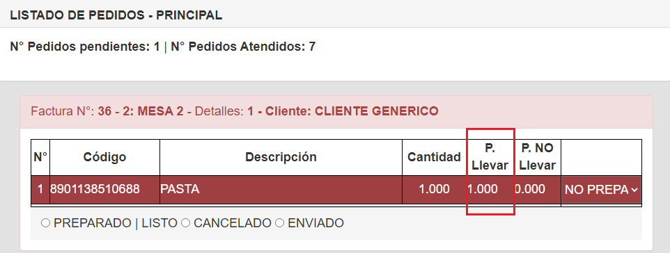 Interfaz de usuario gráfica, Tabla
Descripción generada automáticamente