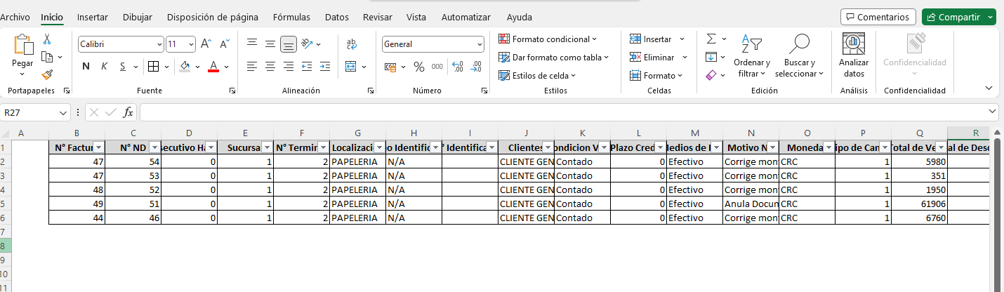 Tabla
Descripción generada automáticamente