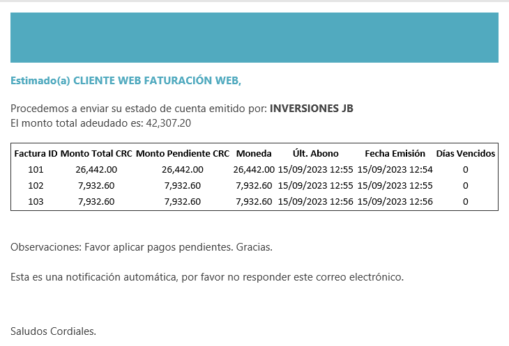 Tabla
Descripción generada automáticamente